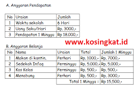 We did not find results for: Kunci Jawaban Ips Kelas 7 Halaman 188 190 Uji Pemahaman Materi Bab 3 Kosingkat