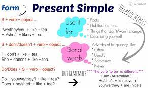 Contoh simple present tense affirmative : Contoh Kalimat Simple Present Tense Positif Negatif Interogatif