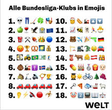 Vergleiche preise für emoji ballons und finde den besten preis. Quiz Die Bundesliga Klubs In Emojis Erraten Sie Ihren Verein Welt