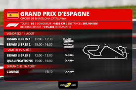 Tasarruf etmenizi sağlayacak harika tüyolar || 123 go! Gp D Espagne F1 Programme Tv Et Guide D Avant Course