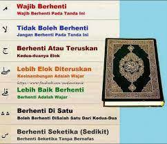 Tanda mim ( مـ ) disebut juga dengan waqaf lazim. Kajian Islam Tanda Waqaf Dalam Al Qur An