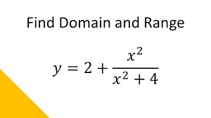 Find Domain And Range Of Function Y Sqrt 1 X 2 Youtube