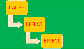 We did not find results for: Cause And Effect Sentences Pengertian Karakteristik Generic Structure Dan Contoh Penggunaannya