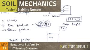 taylors stability number soil mechanics