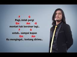 Kunci gitar meskipun engkau telah pergi. Chord Gitar Tentang Rindu Virzha Kunci Dari F Lirik Lagu Ku Hanya Diam Menggenggam Menahan Tribun Manado