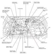 A wiring diagram is a sort of schematic which utilizes abstract pictorial symbols to reveal all the interconnections of components in a system. 1996 Nissan Sentra Engine Diagram Wiring Diagram Post Helloo Nissan Maxima Nissan Radio