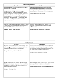 My sister's keeper is told from many different viewpoints. Kant S Ethical Theory Utilitarianism