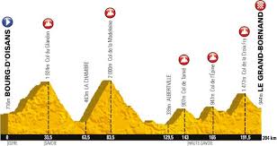 Le tour de france vous fait rêver ? Tour De France 2013 19 Etappe Bourg D Oisans Le Grand Bornard Catena