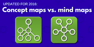 Concept Maps Vs Mind Maps