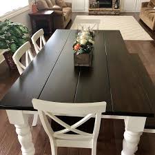 Les meilleurs prix cuisine et les bons plans sont sur notre site lestendances.fr. Pin On Peinture