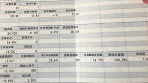 日本製鉄 be the best steelmaker. çµ¦ä¸Žæ˜Žç´° æ–°æ—¥éµä½é‡'ã®éƒ¨é•·ã®ç ´æ ¼ã®çµ¦æ–™ Youtube