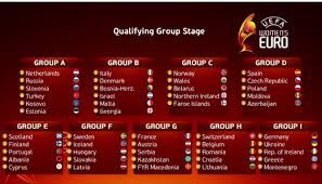 Le sélectionneur espagnol a confirmé la première convocation. Uefa Euro 2021 Eliminatoires Les Bleues Avec L Autriche