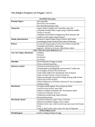 Nota pengajian am penggal 2 pdf. Nota Ringkas Pengajian Am Penggal 1