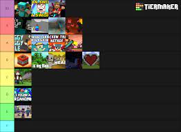 How to make a tier list for equipos? Minecraft Parody Tier List Tierlists