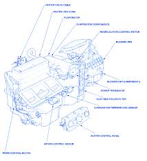 Circuit protected and fuse rating. 2003 Honda Pilot Ac Wiring Diagram Wiring Diagram Local Stumble Stumble Otbred It