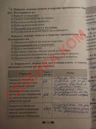 рабочая тетрадь по русскому языку 2 класс 1 часть кузнецова Reshebnik Gdz Matematika 4 Klass 1chast Uprazhneniya Dlya Zakrepleniya Toba Blog