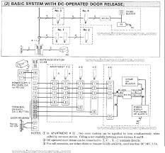 This page contain electronic circuits about intercom circuits at category intercom circuit page 2 this is a complete circuit that is shown in the diagram below and is formed by a microphone amplifier when the pushbutton s2 is pressed, the amplifier circuit wired around t1 & t2 becomes an astable. Aiphone Vc K Door Entry Handset Data Sheet 4m