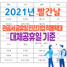 빈병 빈용기 보증금 제도, 빈병 무인회수기 위치 (0) 2021.05.19: 2021ë…„ ê´€ê³µì„œ ê³µíœ´ì¼ ë¯¼ê°„ê¸°ì—… ì ìš© ëŒ€ì²´ê³µíœ´ì¼ íœ´ì¼ëŒ€ì²´ ê¸°ì¤€