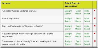 Just put in a seed keyword and keysearch will return hundreds of keywords with search volume & cpc data. Seo Keyword Research Guide For 2021 Simplified
