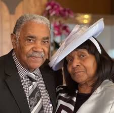 NPPCI District Churches