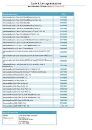 Vehicle prices subject to change without notice. Mercedes Benz Pricelist Apr 2013 Sgcarmart