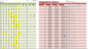 A chave sorteada é composta pelos números 09, 37, 47, 48 e 49, acompanhados pelas estrelas 02 e 07. Chave Euromilhoes 079 Vem Vencer