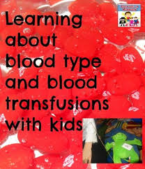 Pin On Hands On Science