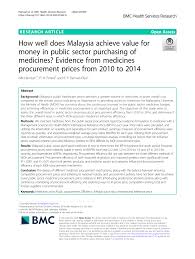 #uma racing #exhaust pipe #rs150 #lc135 #fz150 #y15zr #belang #lc 135 4s question from customer 1. Pdf How Well Does Malaysia Achieve Value For Money In Public Sector Purchasing Of Medicines Evidence From Medicines Procurement Prices From 2010 To 2014