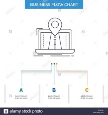 Navigation Map System Gps Route Business Flow Chart