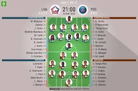 Best ⭐lille vs psg⭐ tips and odds guaranteed.️ read full match preview of this ligue 1 game. Asi Seguimos El Directo Del Lille Psg