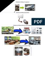 Hasil Kerajinan Berbahan Limbah Keras Pdf