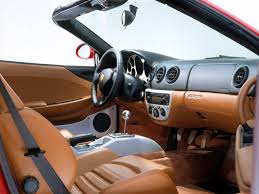 Maybe you would like to learn more about one of these? Ferrari 360 Spider Details Continental Autosports Ferrari Near Chicago