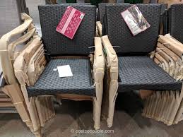Wicker furniture is extremely popular for your outdoor patio so find all of the top options here today. 2018 March