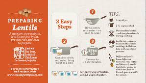 Curious How To Prepare Tasty Lentils It S Simple 3 Step Process How To Cook Lentils How To Cook Lentils Dried Lentils Food Advice