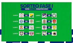 Boca juniors de cali en vivo por la copa betplay de colombia 2021 copa betplay | hoy | deportivo pereira y boca juniors de cali se enfrentan este jueves 29 de julio y aquí en esta nota te contamos cuál es el canal que se encuentra a cargo de la transmisión de este partido. Partidos De La Primera Fase De La Copa Betplay 2021