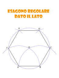 Questa relazione è data dalla formula a = nf x l cioè apotema = numero fisso per la misura del lato. Piramide A Base Esagonale Ppt Scaricare