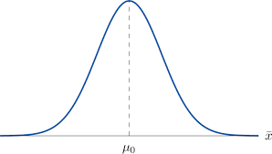Coffee machine descaler alternative hypothesis definition psychology. Testing Hypotheses