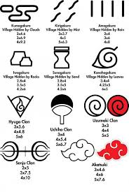 He was trained by the three sannin,and maybe the sage of the six path. Hidden Leaf Village Symbol Wallpaper