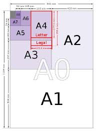 What Are The Different Paper Sizes Paper Sizes Chart Paper Size Lettering