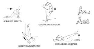 Too much hip flexion can lead to tight hips, which causes hip flexor problems in clients. Internal Snapping Hip Syndrome Lurie Children S