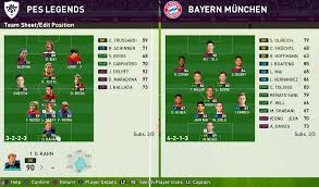 Pes 2020 Official Bayern Munich Player Ratings Reveal Realsport