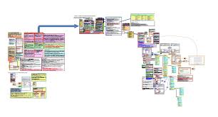 Access2000vba Excel2000vba独学 Excelvbaの学習方法 急がば回れなexcelvbaの基礎 目次とサマリーもどき 無駄なお金と時間がない方 零細企業様 独立したい方 個人事業主の方 営業さん 経理さん 学生さん 就活生さん 小学生のお子様 中高生の子たちの