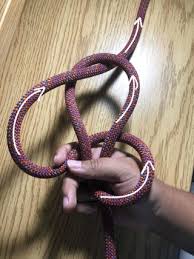 Use your ropes to swing a destructible character from one skys. Tying A Figure 8 Follow Through 8 Steps Instructables