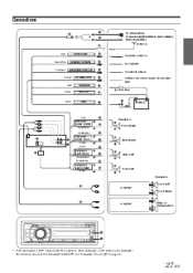 Alpine cde 102 wiring diagram source. Alpine Wiring Diagram Radio Wiring Harness Autostereo Tukune Jeanjaures37 Fr