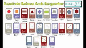 Pertama, jenis kelaminnya, dalam artian kecenderungan sifat maskulinitas ( mudzakkar dan muannats) feminitas pada suatu benda. Kosakata Bahasa Arab Bangun Datar Dan Bangun Ruang Mufrodat Bahasa Arab Bergambar 16 Youtube