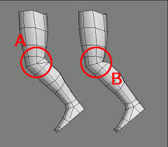 Pin By A Kharghani On Big Board Of 3d And Games Zbrush Topology Modeling Techniques