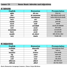 Romanian Adjectives Adverbs Romanian Language Romanian English Lessons