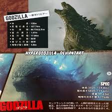 Godzilla is covered in keloid scars (raised, thick patches of skin). Godzilla 2014 Vs Godzilla 2019 Stats By Hypergodzilla On Deviantart