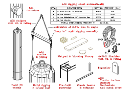 Liftplanner Software Crane Lift Planning And Rigging Software