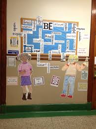 Pin By Claudia Caballero On Counseling Banners School Counselor Bulletin Boards Counseling Bulletin Boards